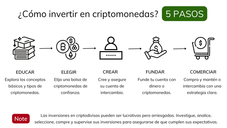 futuro-de-las-apuestas-online-con-stablecoins